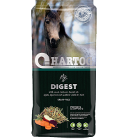Hartog Digest Hartog Digest